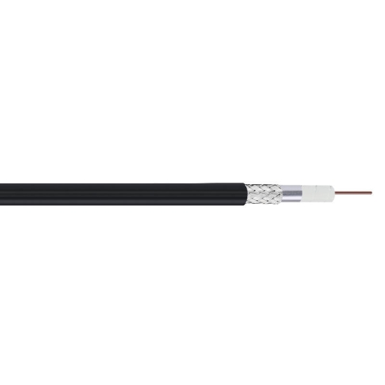 SYWV-75系列射频低传输延迟同轴电缆